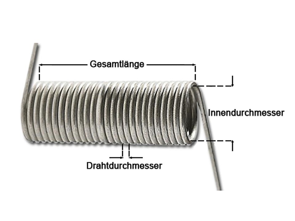 torsionsfedern